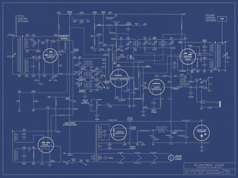 Electric Love Blueprint